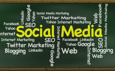 Facebook Marketing – wie alles begann